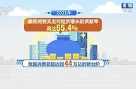 焦点访谈丨中国经济稳中有进活力强