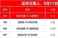 足球资讯：西甲联赛的揭幕战，塞维利亚的防守体系是不是完全崩塌？