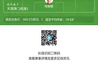 深圳vs津门虎首发：双外援PK四外援，姜至鹏、明天、巴顿出战