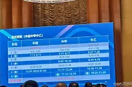 足球资讯：中超赛程巨变！30轮变22轮首次跨年举行，足协杯方案确定