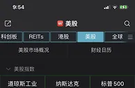 美股跌幅扩大，纳指跌2.32%！热门中概股普跌