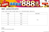 八大胜百家乐 – 连赢奖池 888元 送不停
