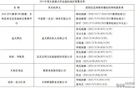 999资讯：再破盗版案背后，中国需要建立更完备的反盗版机制