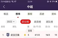 足球前瞻：上港广州城河北大连人将连败，中超主帅下课第一人会是谁？