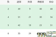 皇马VS巴拉多利德首发曝光：左路飞翼回归，中场双星坐镇，魔笛本泽马领衔