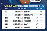 “八骏”争先！传足特色奖期聚焦“欧冠八强战”