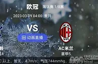 欧冠：热刺 vs AC米兰