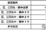 老伟德“预”见欧“冠”奖