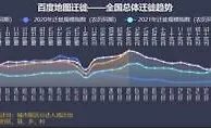 春运大数据出炉：四川广东人最爱回家