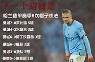 ????赛季42球&第6帽！哈兰德补射破门，连场上演帽子戏法！
