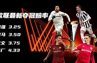 ????欧联最新夺冠赔率：塞维升至第1，罗马超尤文升第2药厂垫底