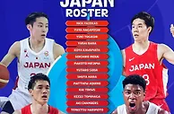 最强阵容！日本公布集训大名单 八村塁渡边雄太领衔