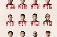 2023中超河南队一线队大名单
