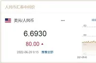 28日人民币兑美元中间价调降80个基点