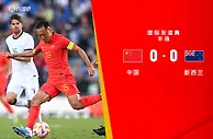半场-韦世豪禁区抢点造险&国足控球率仅三成 国足暂0-0新西兰