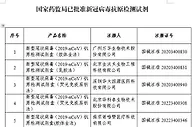 国家药监局已批准12个新冠病毒抗原检测试剂