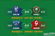 足球资讯：山东足球版图更完整，中甲空缺被补上，2021赛季有6支职业队