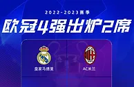 ????欧冠4强出炉2席！皇马与AC米兰率先晋级欧冠半决赛