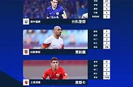 中超第4轮最佳候选：恩加德乌、奥斯卡、戴维森等5外援入围