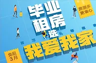 解忧毕业租房难 我爱我家百万租房福利普惠高校毕业生