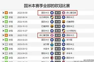 回顾国米欧冠决赛之路：死亡小组克巴萨、连续淘汰葡超双雄！
