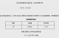 央行开展200亿元7天期逆回购操作 中标利率2.10%