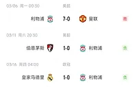 出来混总是要还的????7-0曼联后，利物浦遭三连败仅进1球&丢6球