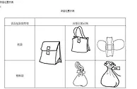 浙江：3月起外卖无封签可拒收