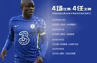 离之大谱????！坎特近4场比赛为4名不同的切尔西主帅效力