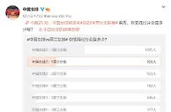 中国女排，巴黎奥运周期开门红！