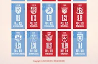 2023中超联赛河南队赛程表出炉，敬请保存收藏！