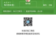 青岛海牛vs梅州客家首发：康瓜、塔贝克先发，福布斯缺阵