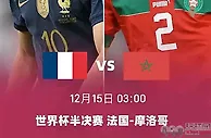足球资讯：法国战摩洛哥，将是本届世界杯最“黑白颠倒”的比赛？