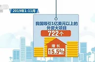 商务部：前11月实际使用外资8459.4亿元 同比增长6%