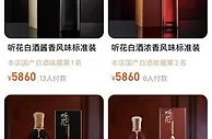 天价白酒5.86万一瓶，灵感竟是太上老君？背后公司预亏