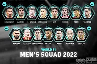 足球资讯：FIFA年度最佳阵26人候选名单：梅西、C罗在列