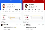 ????把卡拉打成卡福？看了比赛的来说说K77这场表现什么水平？