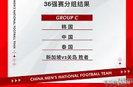 挤出18强？国足死守1底线！意外：为何3线遭排挤，亚足联给解释！