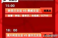 明日女足世界杯拉开帷幕！新西兰对阵挪威，中国首战丹麦