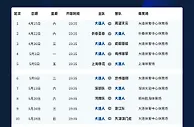 大连人队2023赛季中超联赛赛程表
