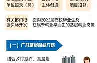 到城乡基层就业创业！@高校毕业生，这些服务和保障别错过