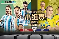 女足世界杯今日看点：瑞典轻装上阵 桑巴军团迎背水一战