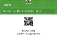皇马首发身价5.9亿欧，曼城首发身价7亿欧，你看好谁取胜？