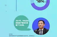 能源保供 2021年中央企业煤炭产量首次突破10亿吨