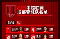 2023赛季中超联赛成都蓉城足球队大名单正式发布！