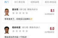 吧友锐评|特尔不比马内强？进攻终结者萨内！图图终于松口气