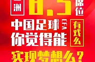 输给世界第105！2026世界杯亚洲8.5个名额，国足有机会吗？