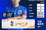打进制胜球助申花登顶，官方：于汉超当选中超第5轮最佳球员