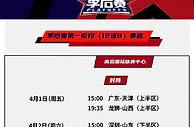 本赛季CBA季后赛赛制发布 总决赛采用七战四胜制