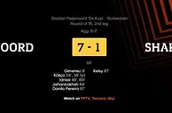7-1矿工！费耶诺德成为欧联杯历史上第2支单场进7球的球队